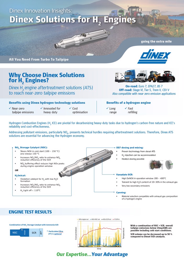 Exhaust Aftertreatment Solutions for Hydrogen (H2) Engines